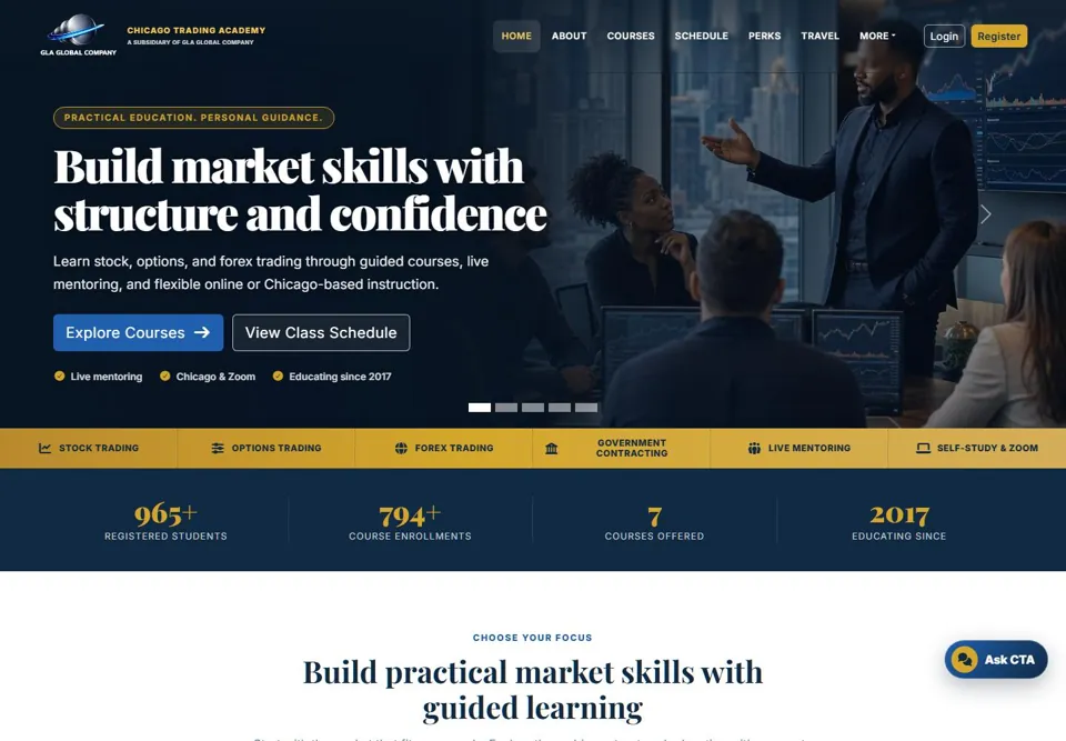 Chicago Trading Academy homepage